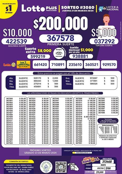 lotto sorteo 3080|Draw Games .